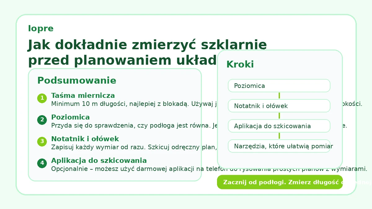 Jak dokładnie zmierzyć szklarnię przed planowaniem układu