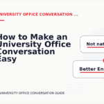 How to Make an University Office Conversation Easy to Understand